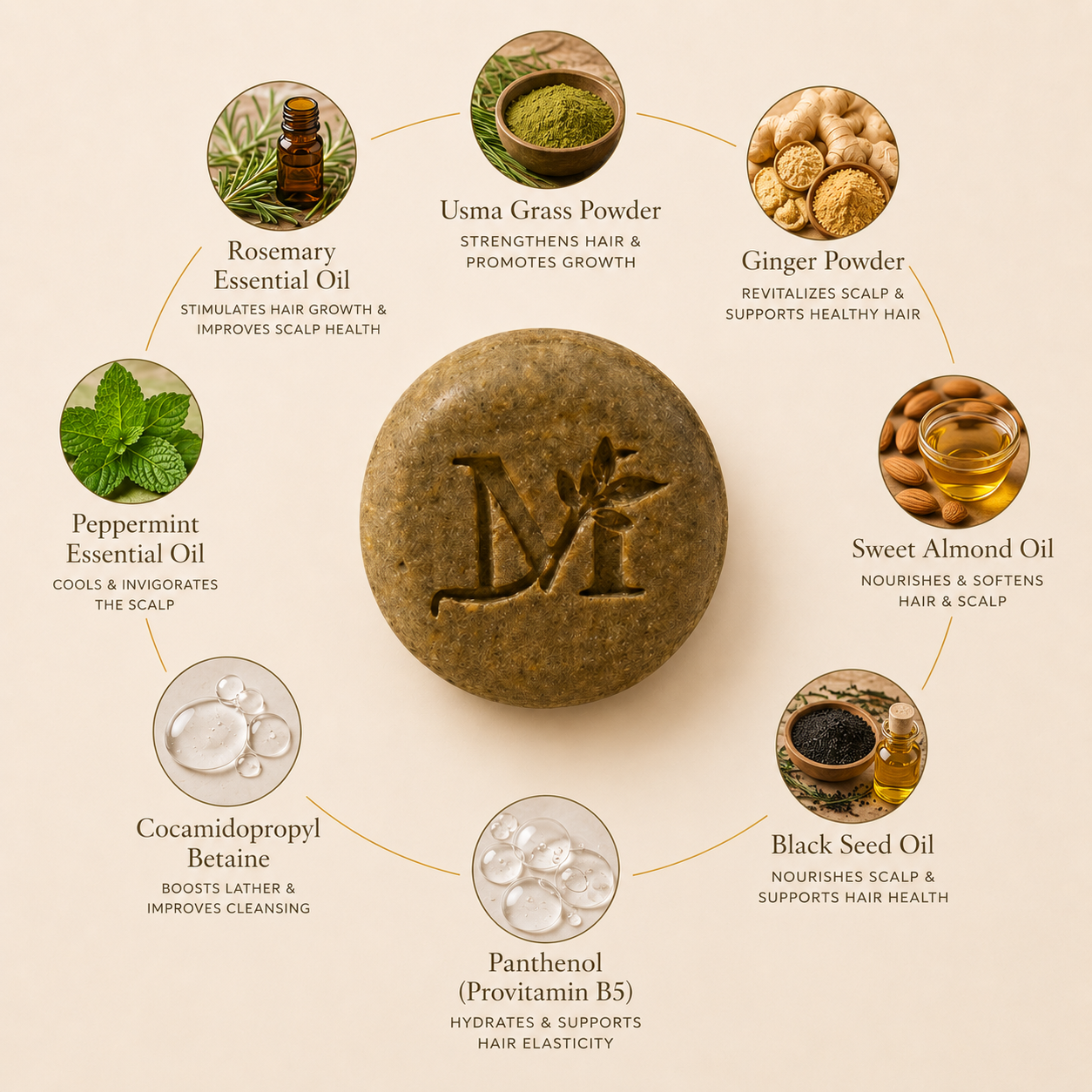 Strengthening Shampoo Bar with Usma & Ginger