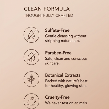 Hydrating Gel Cleanser