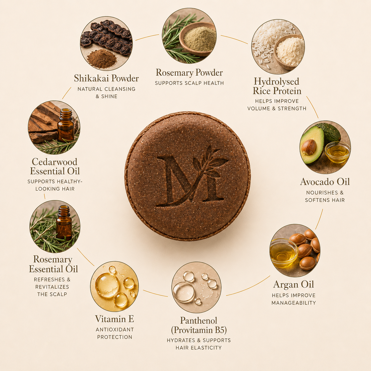 Revitalizing Solid Shampoo Bar